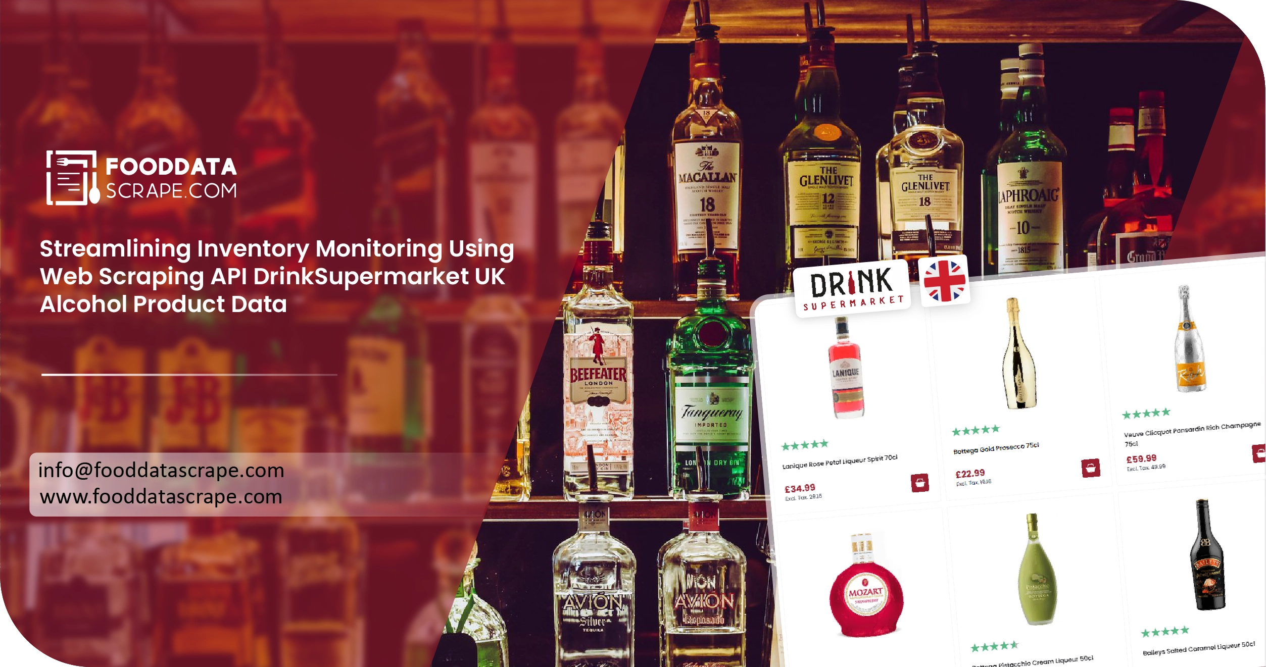 DrinkSupermarket UK Alcohol Product Data Scraping